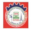 Sat Kabir Institute of Technology and Management logo
