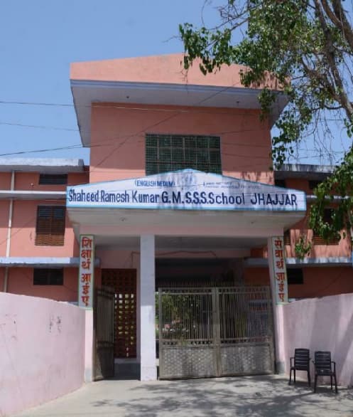 GOVT MODEL SANSKRITI SENIOR SECONDARY SCHOOL
