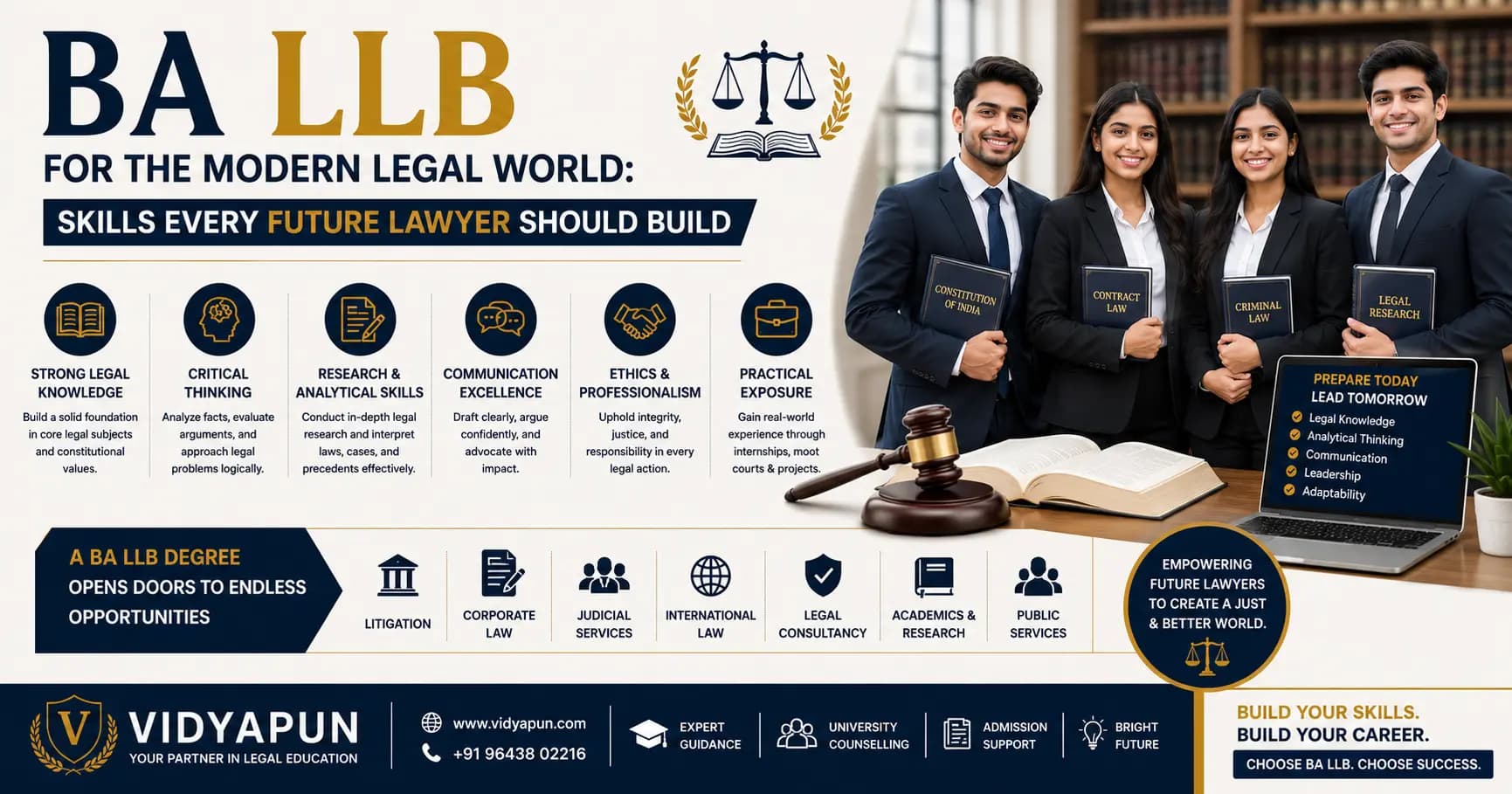 BA LLB for the Modern Legal World: Skills Every Future Lawyer Should Build