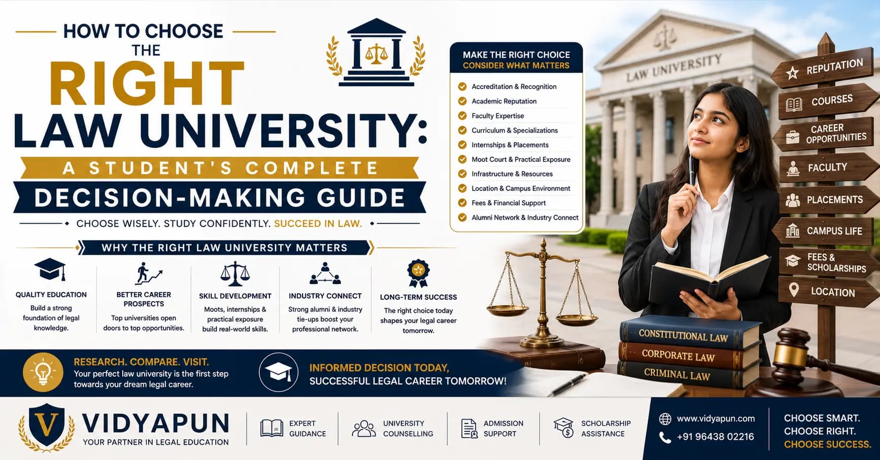 How to Choose the Right Law University: A Student's Complete Decision-Making Guide