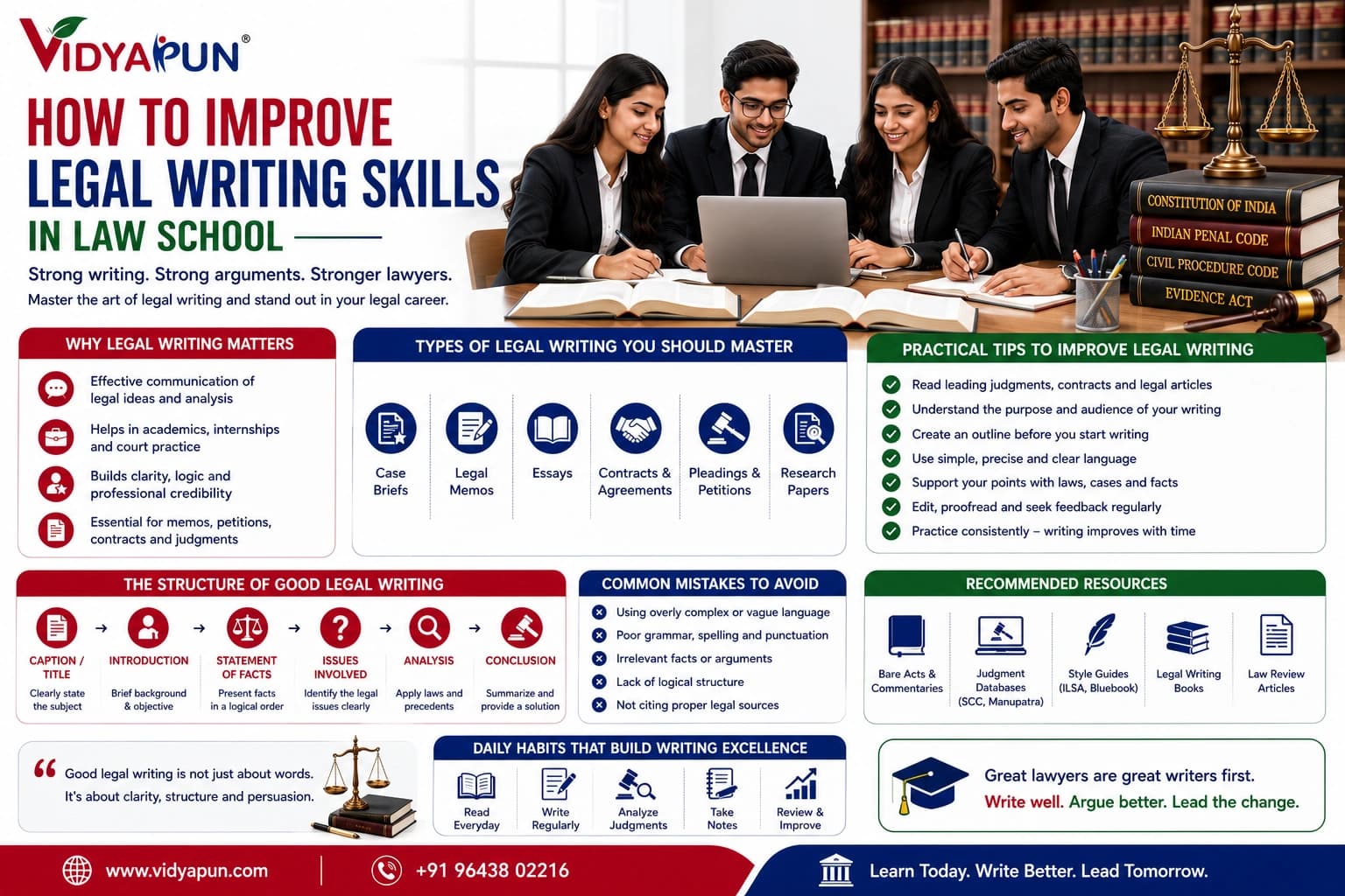 How to Improve Legal Writing Skills in Law School