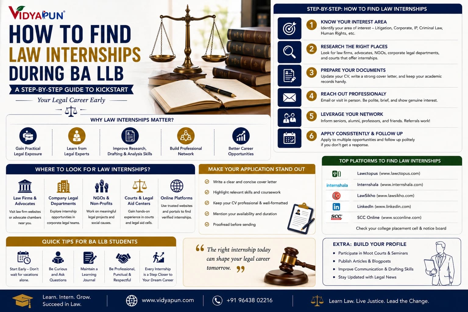 How to Find Law Internships During BA LLB