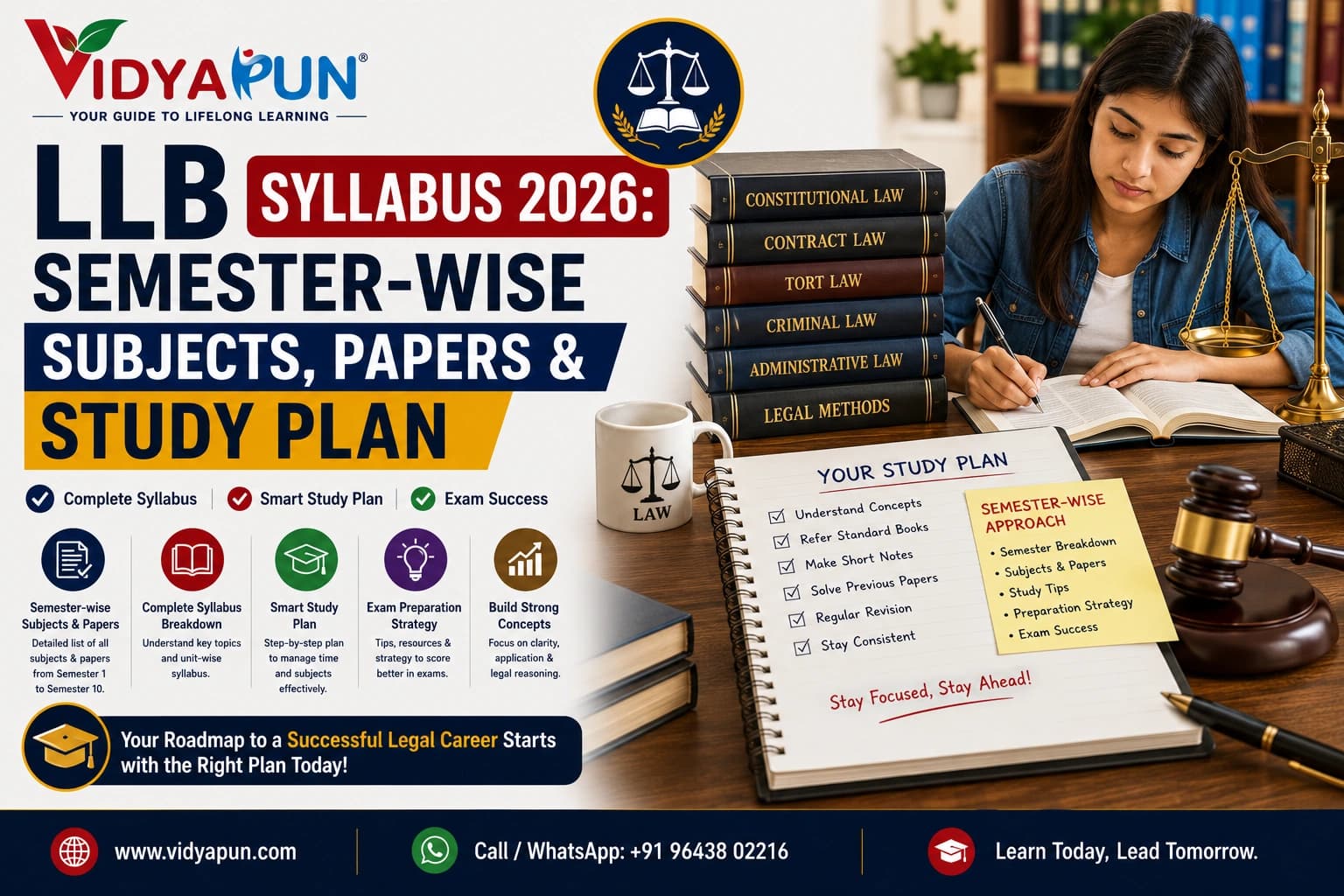 LLB Syllabus 2026: Semester-wise Subjects, Papers & Study Plan