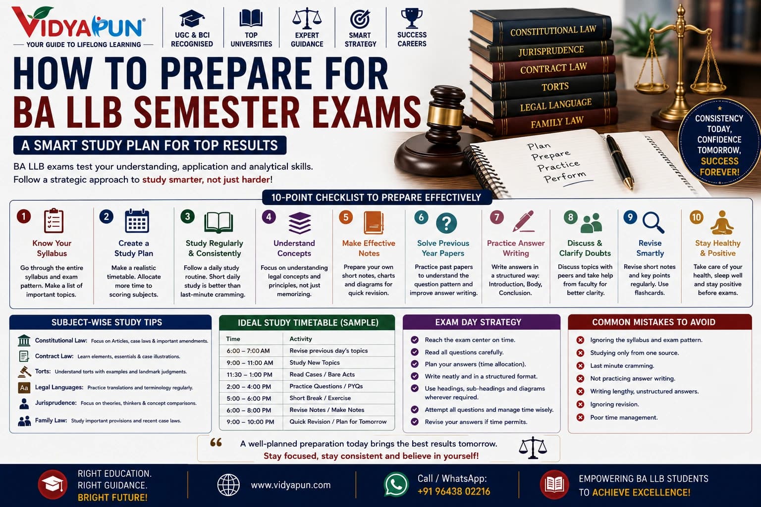 How to Prepare for BA LLB Semester Exams