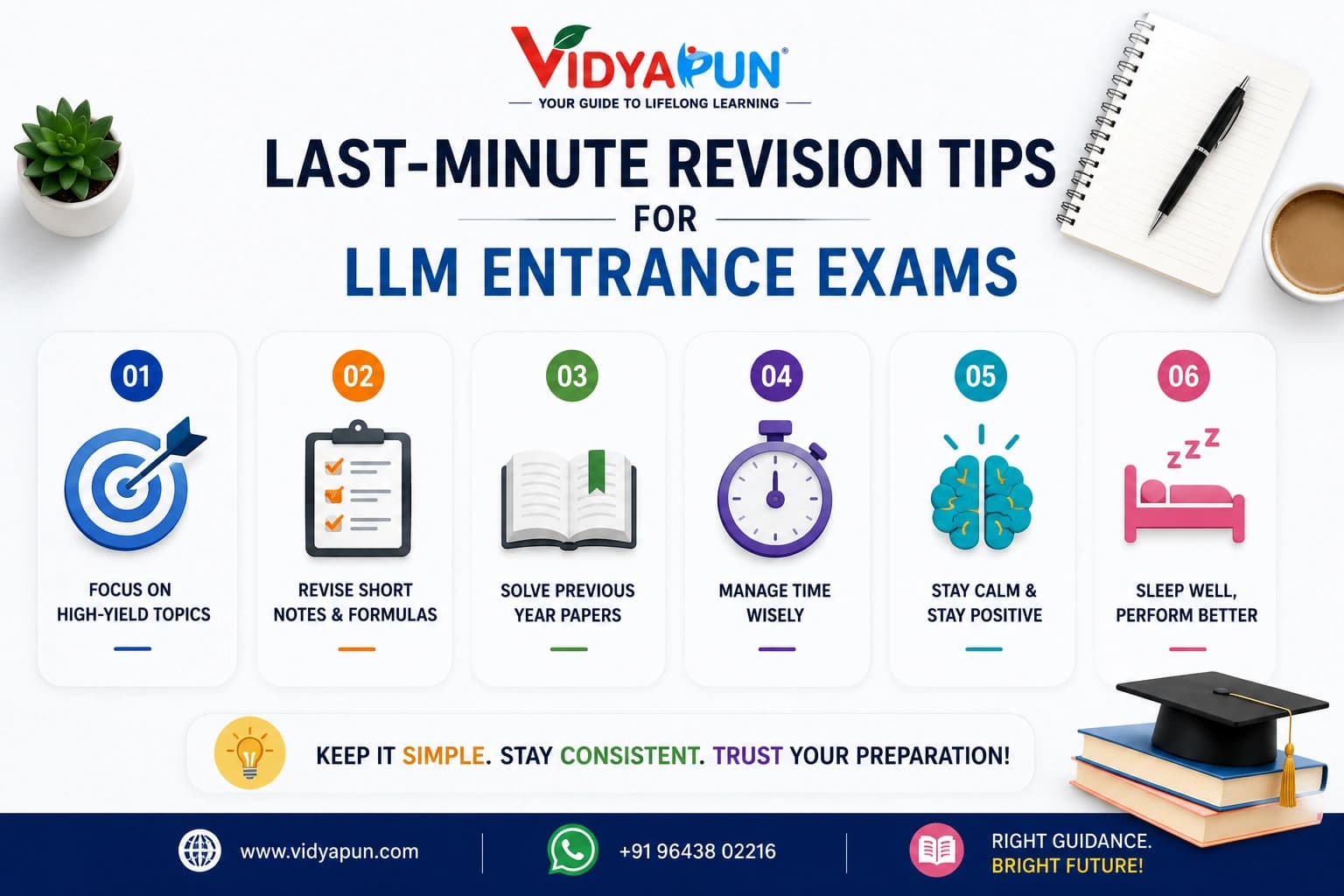 Last-Minute Revision Tips for LLM Entrance Exams