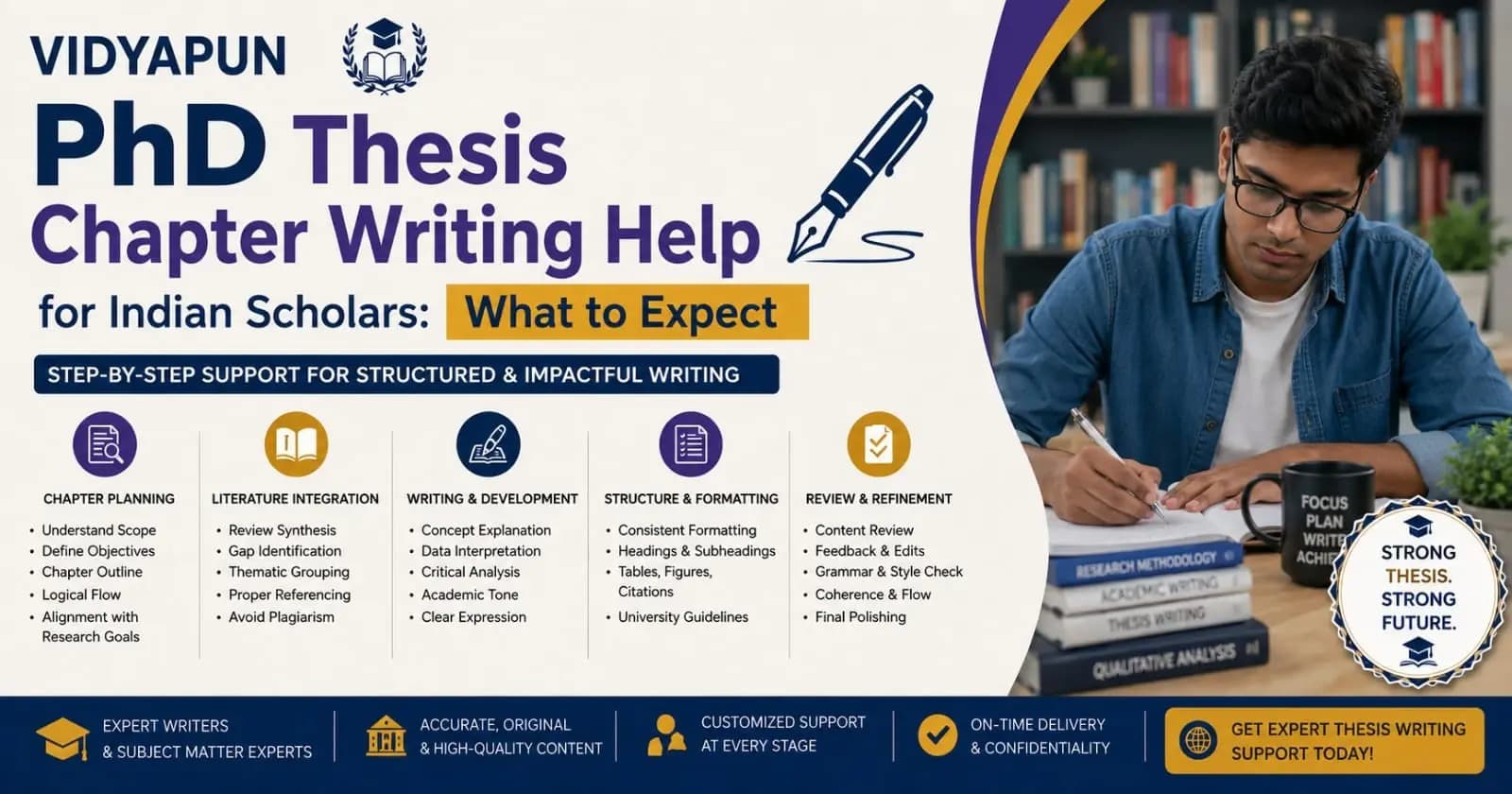 PhD Thesis Chapter Writing Help for Indian Scholars