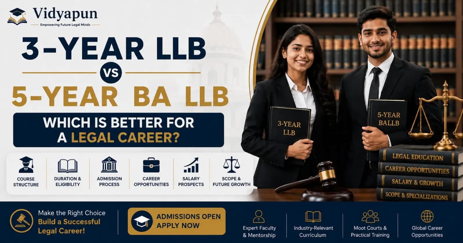 3-Year LLB vs 5-Year BA LLB: Which is Better for Your Career?