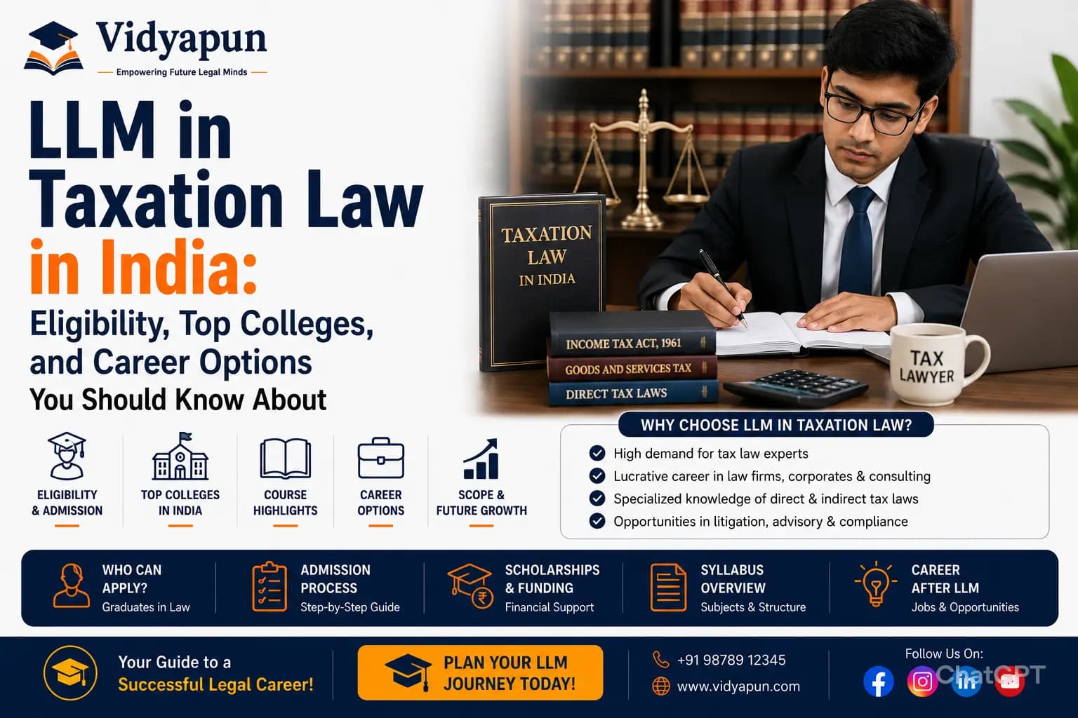 LLM in Taxation Law in India: Eligibility, Colleges & Careers