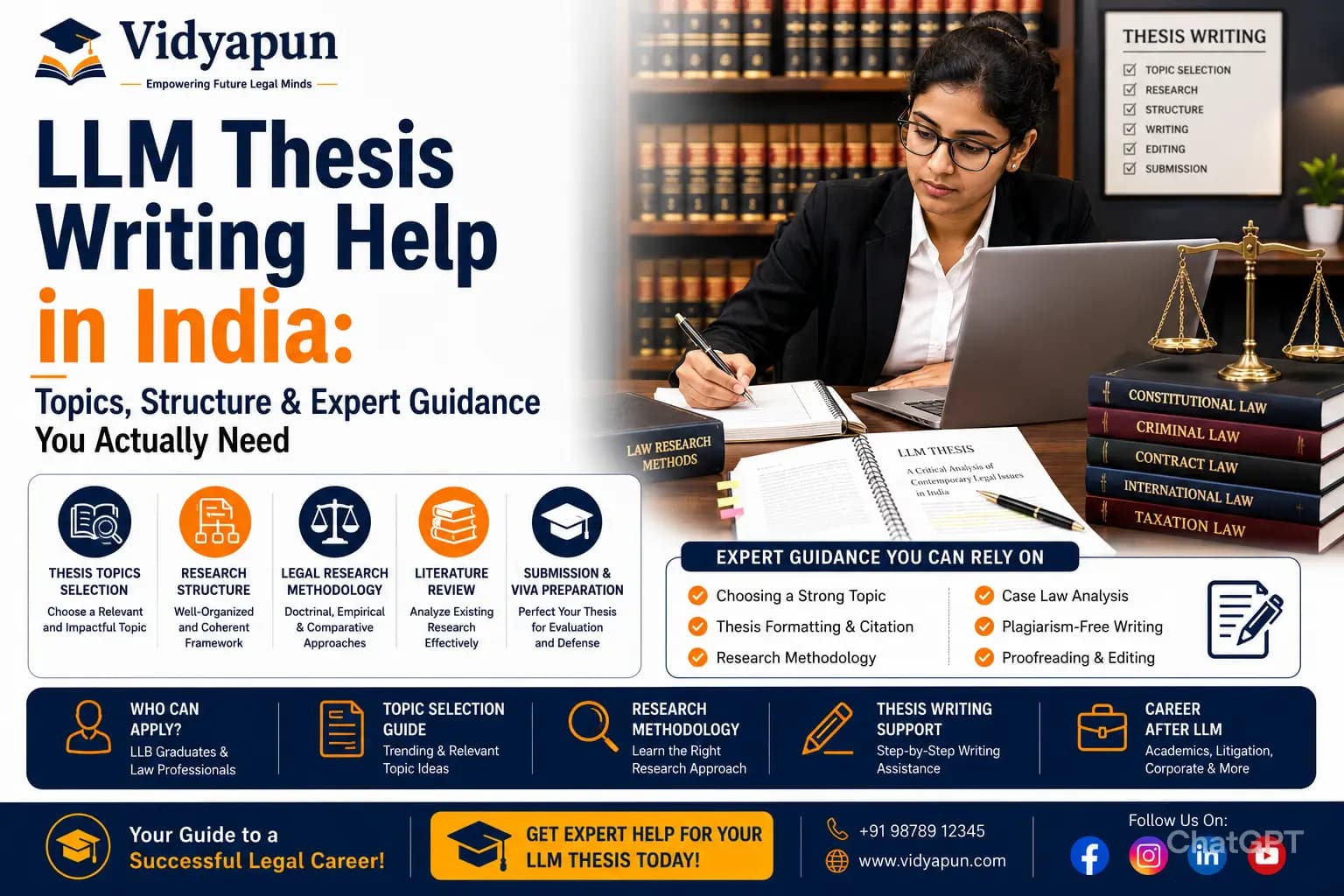LLM Thesis Writing Help in India: Topics, Structure & Expert Tips