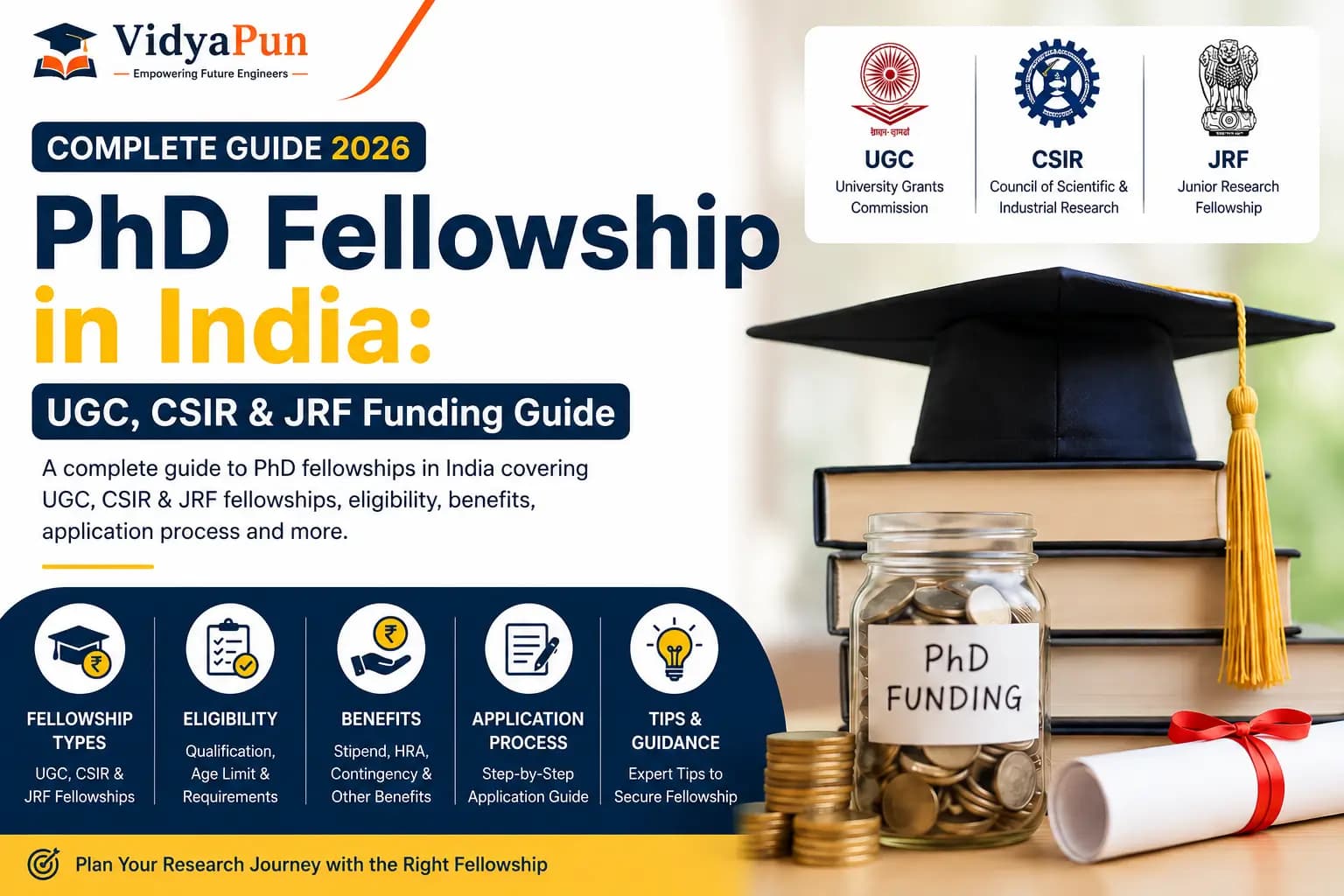 PhD Fellowship in India: UGC, CSIR & JRF Funding Guide