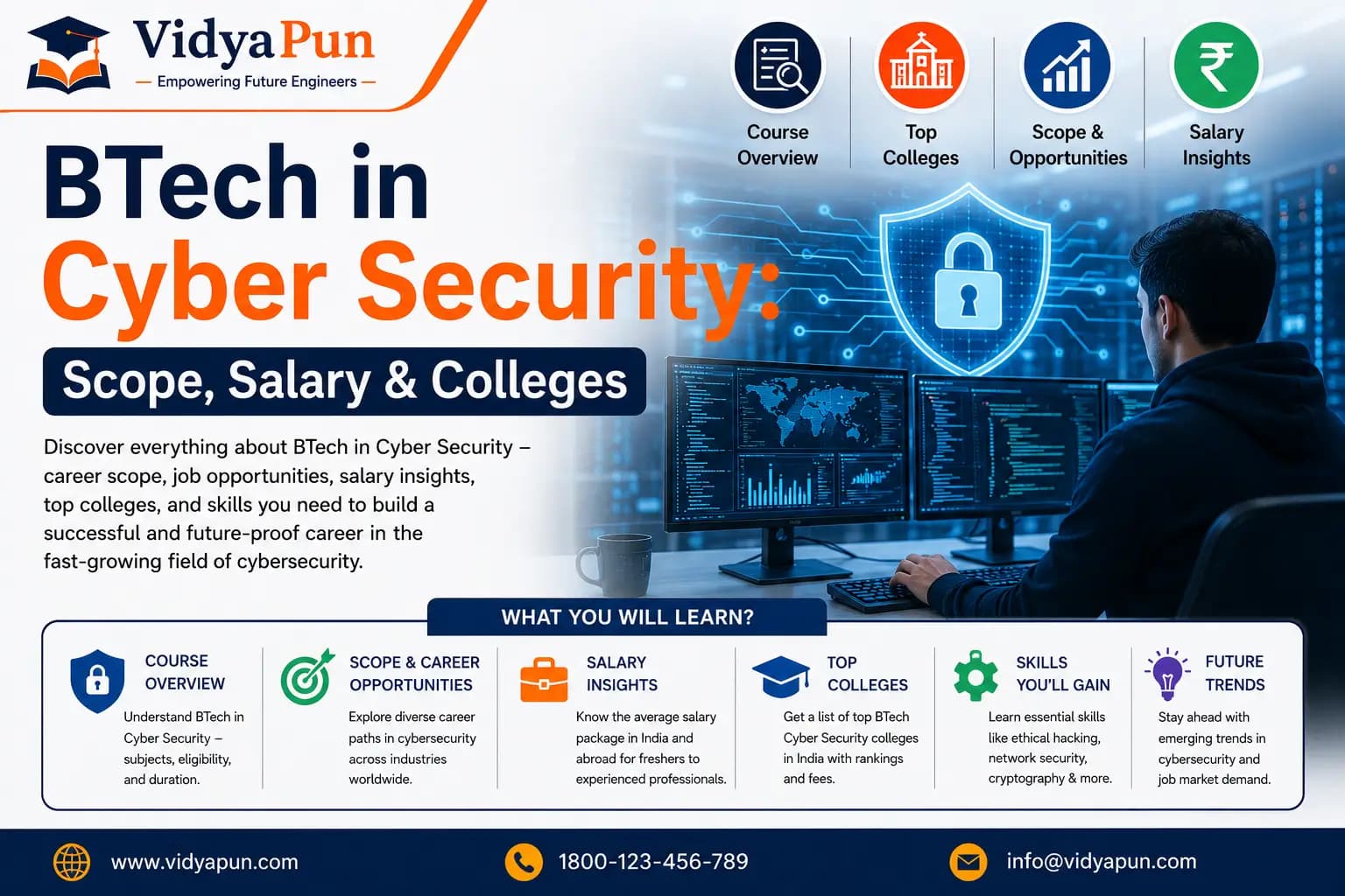 BTech in Cyber Security: Scope, Salary & Top Colleges (2026)