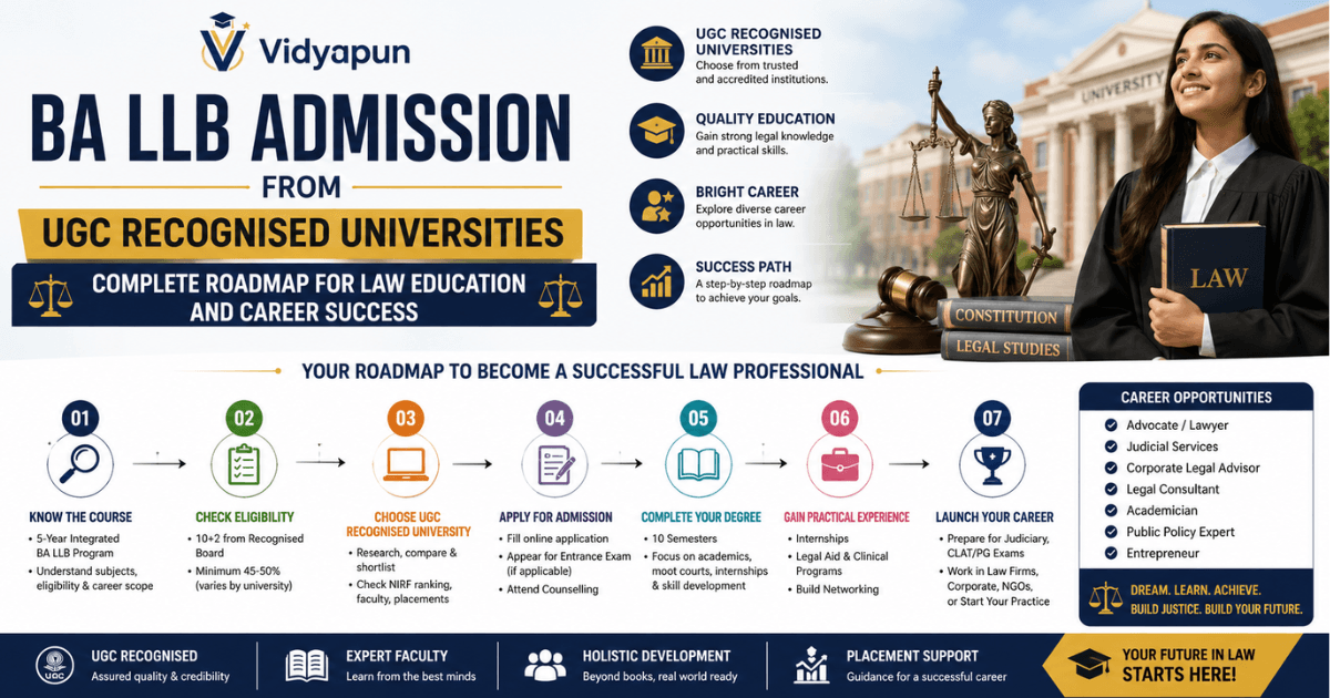 Vidyapun BA LLB Admission from UGC Recognised Universities Complete Roadmap for Law Education and Career Success