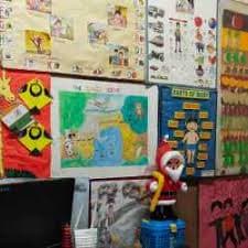 Bachpan A Play School - Sunder Nagar