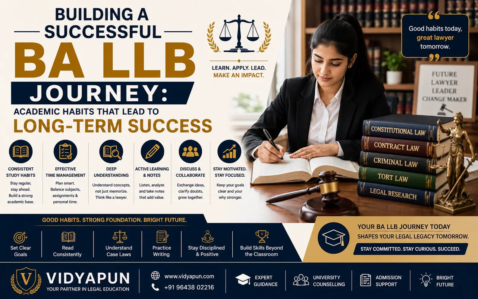 Building a Successful BA LLB Journey: Academic Habits That Lead to Long-Term Success