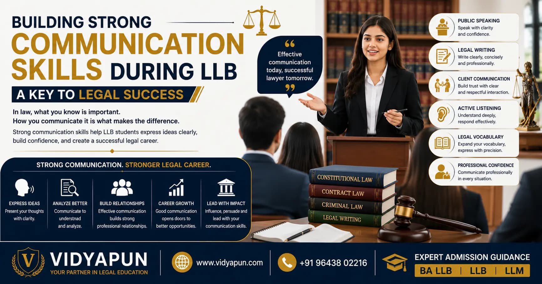Building Strong Communication Skills During LLB: A Key to Legal Success