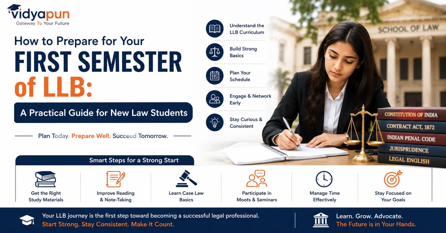 How to Prepare for Your First Semester of LLB: A Practical Guide for New Law Students