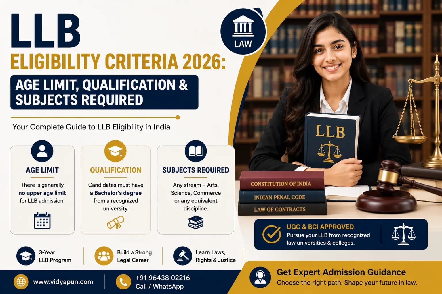 LLB Eligibility Criteria 2026: Age Limit, Qualification & Subjects Required