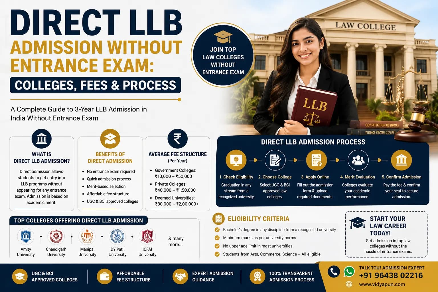 Direct LLB Admission Without Entrance Exam: Colleges, Fees & Process