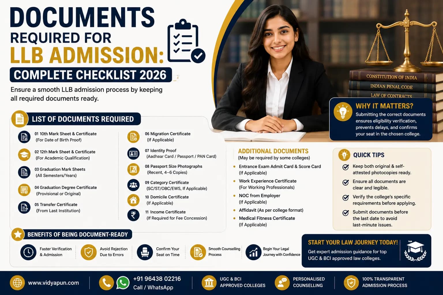 Documents Required for LLB Admission: Complete Checklist 2026