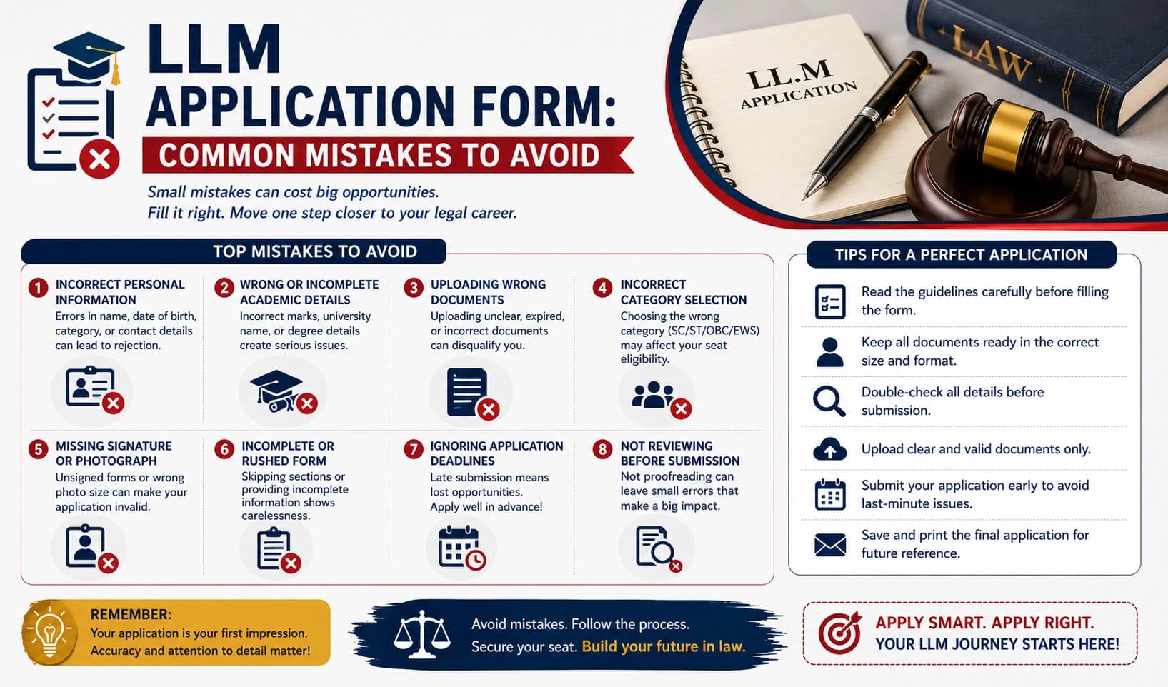 LLM Application Form: Common Mistakes to Avoid