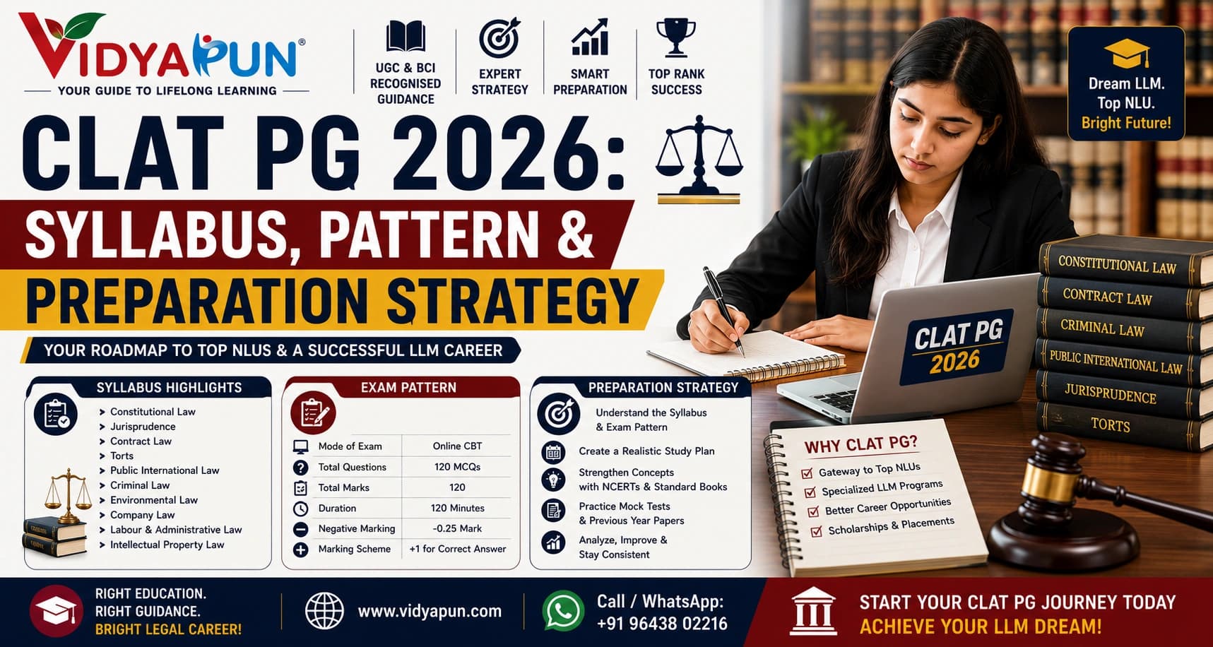 CLAT PG 2026: Syllabus, Pattern and Preparation Strategy