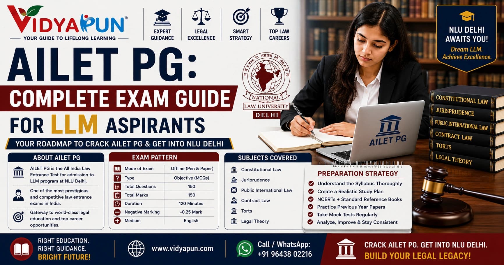 AILET PG: Complete Exam Guide for LLM Aspirants