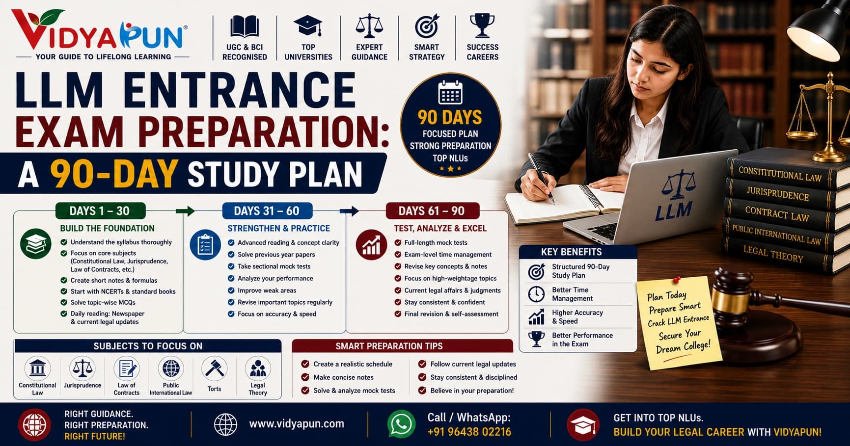 LLM Entrance Exam Preparation: A 90-Day Study Plan