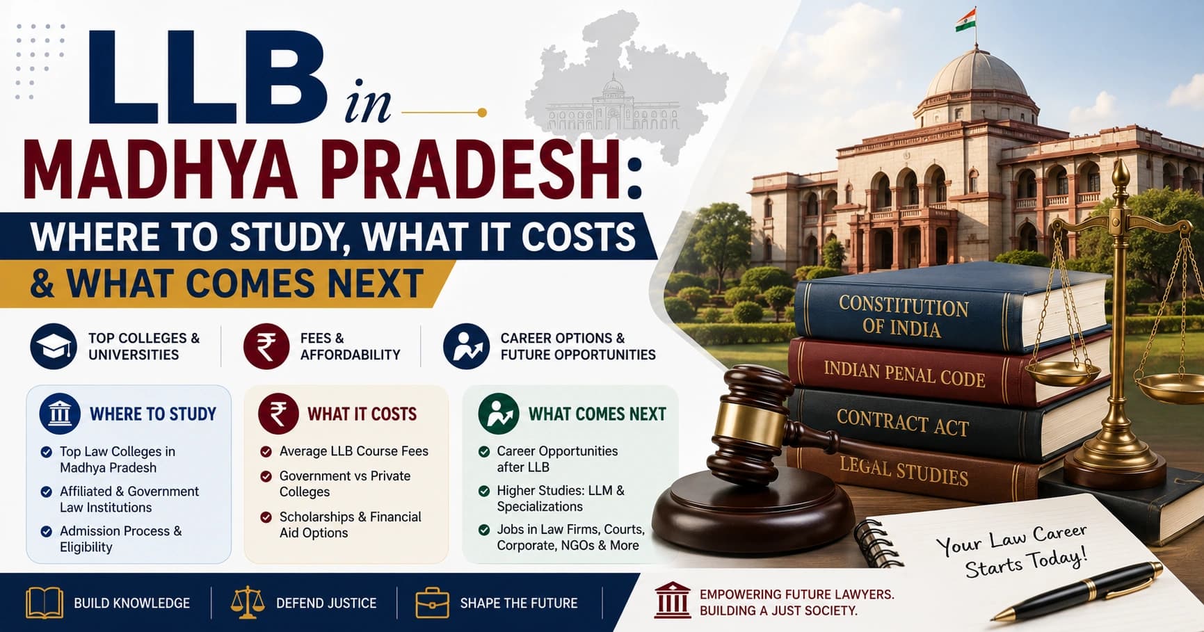 LLB in Madhya Pradesh: Where to Study, What It Costs & What Comes Next