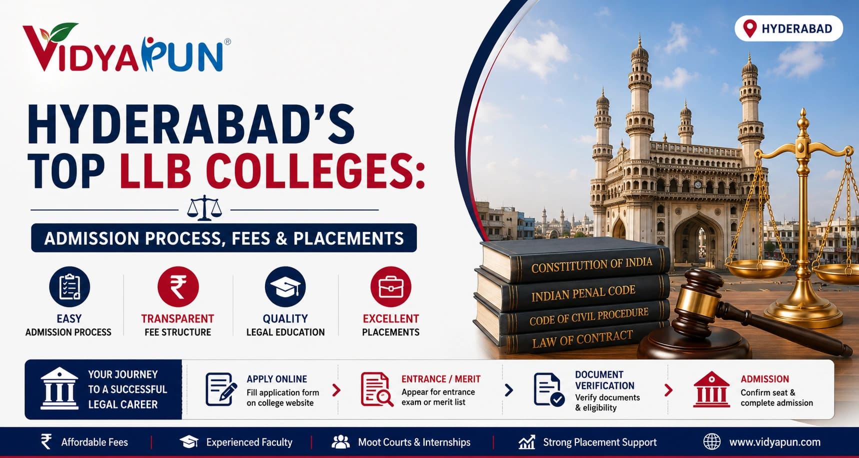Hyderabad's Top LLB Colleges: Admission Process, Fees & Placements