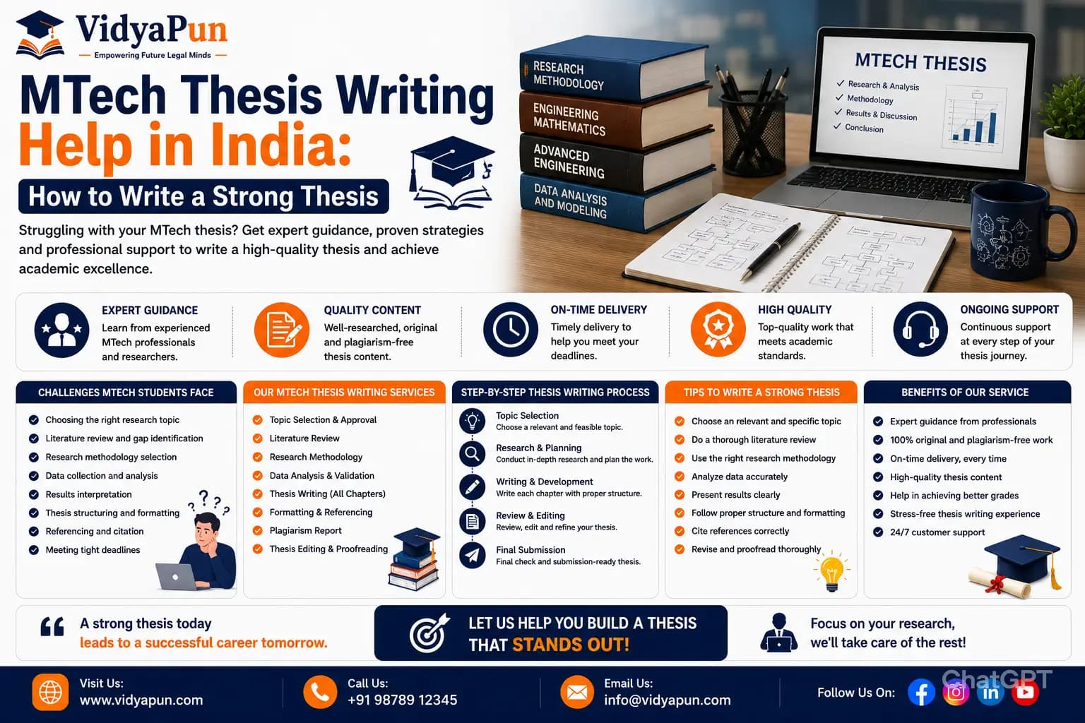 MTech Thesis Writing Help in India: Complete Guide 2026