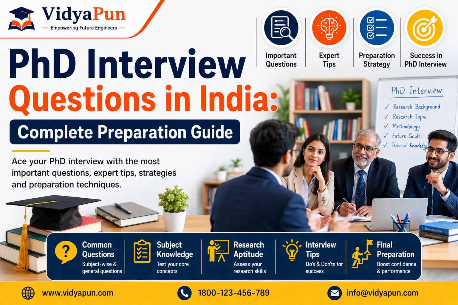 PhD Interview Questions in India: Complete Guide