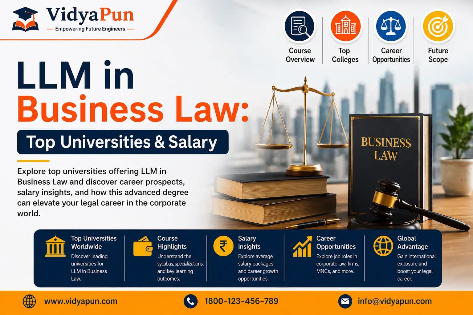 LLM in Business Law: Universities & Salary