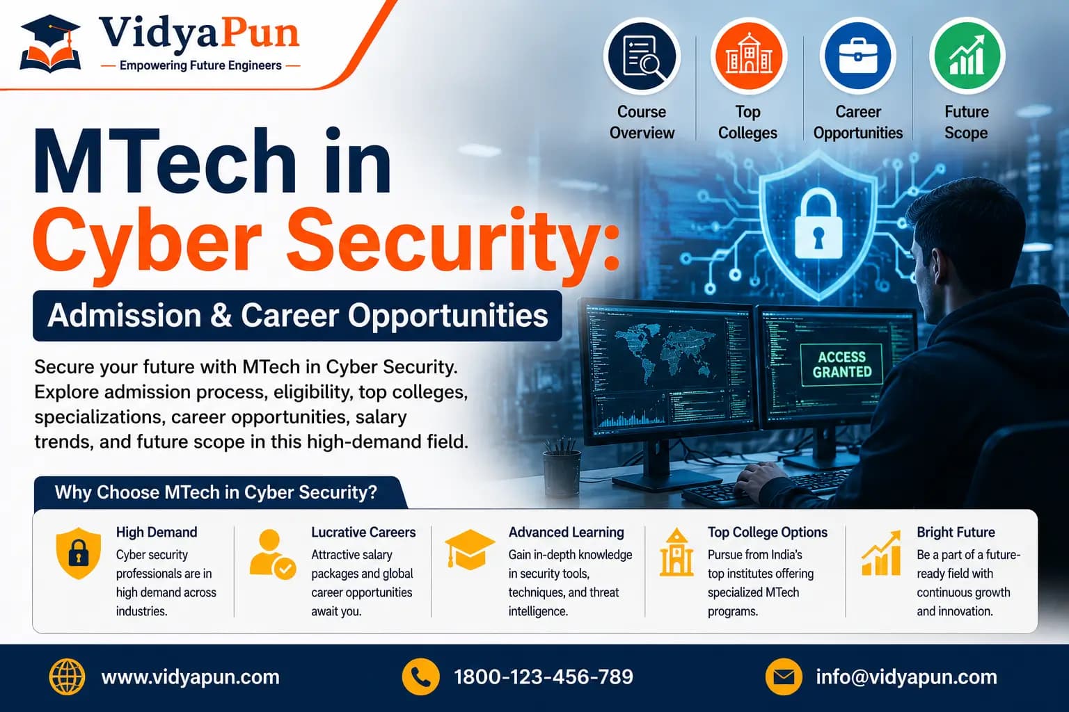 MTech in Cyber Security: Admission & Career Opportunities