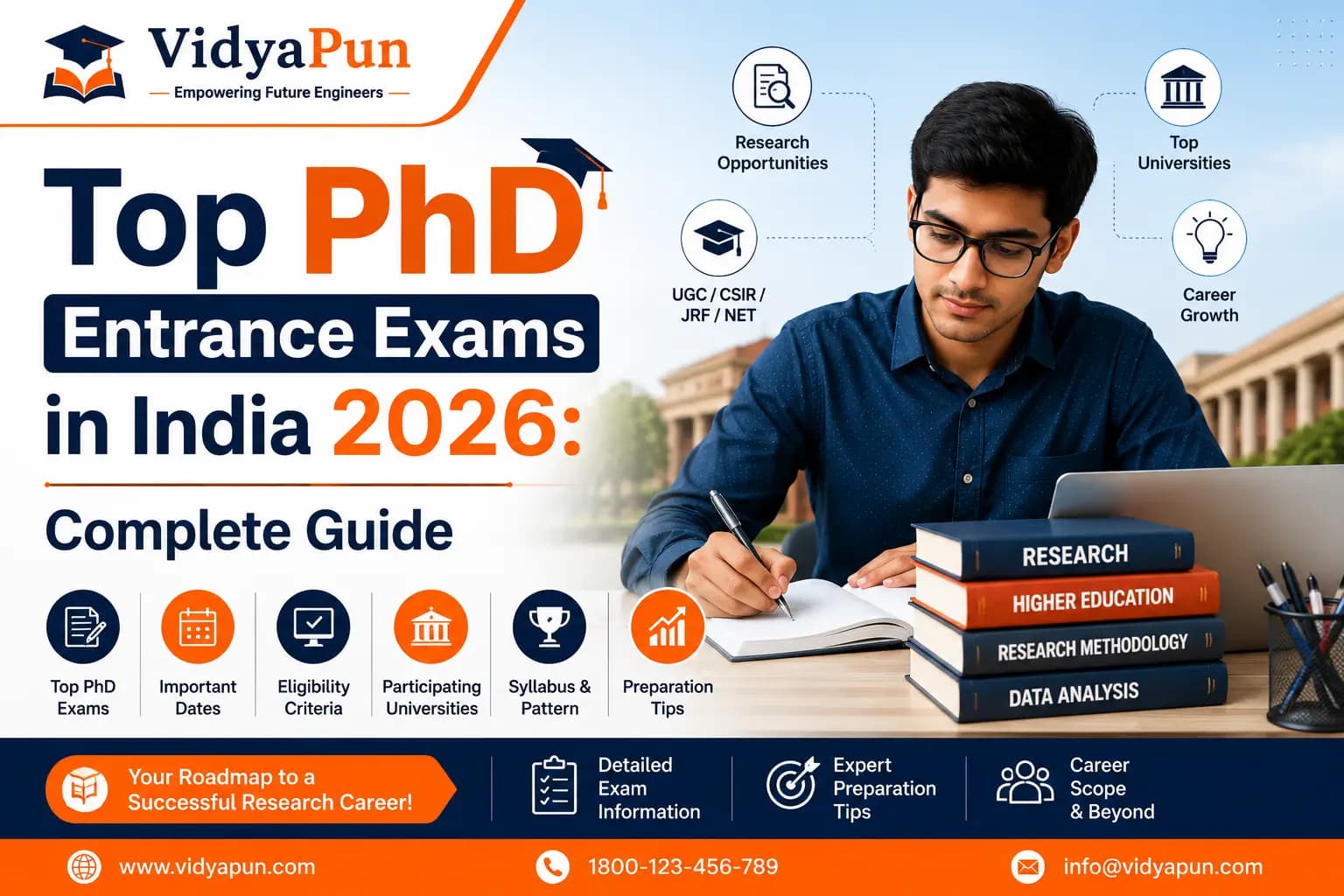 Top PhD Entrance Exams in India 2026